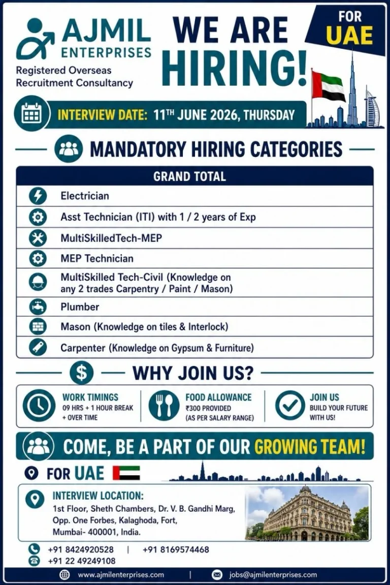 UAE Facility Management Jobs 2026 – Immediate Hiring for Skilled Technicians