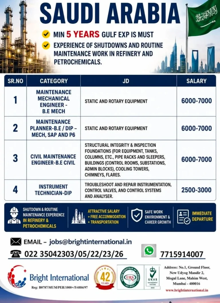 Saudi Arabia Refinery Maintenance Jobs 2026