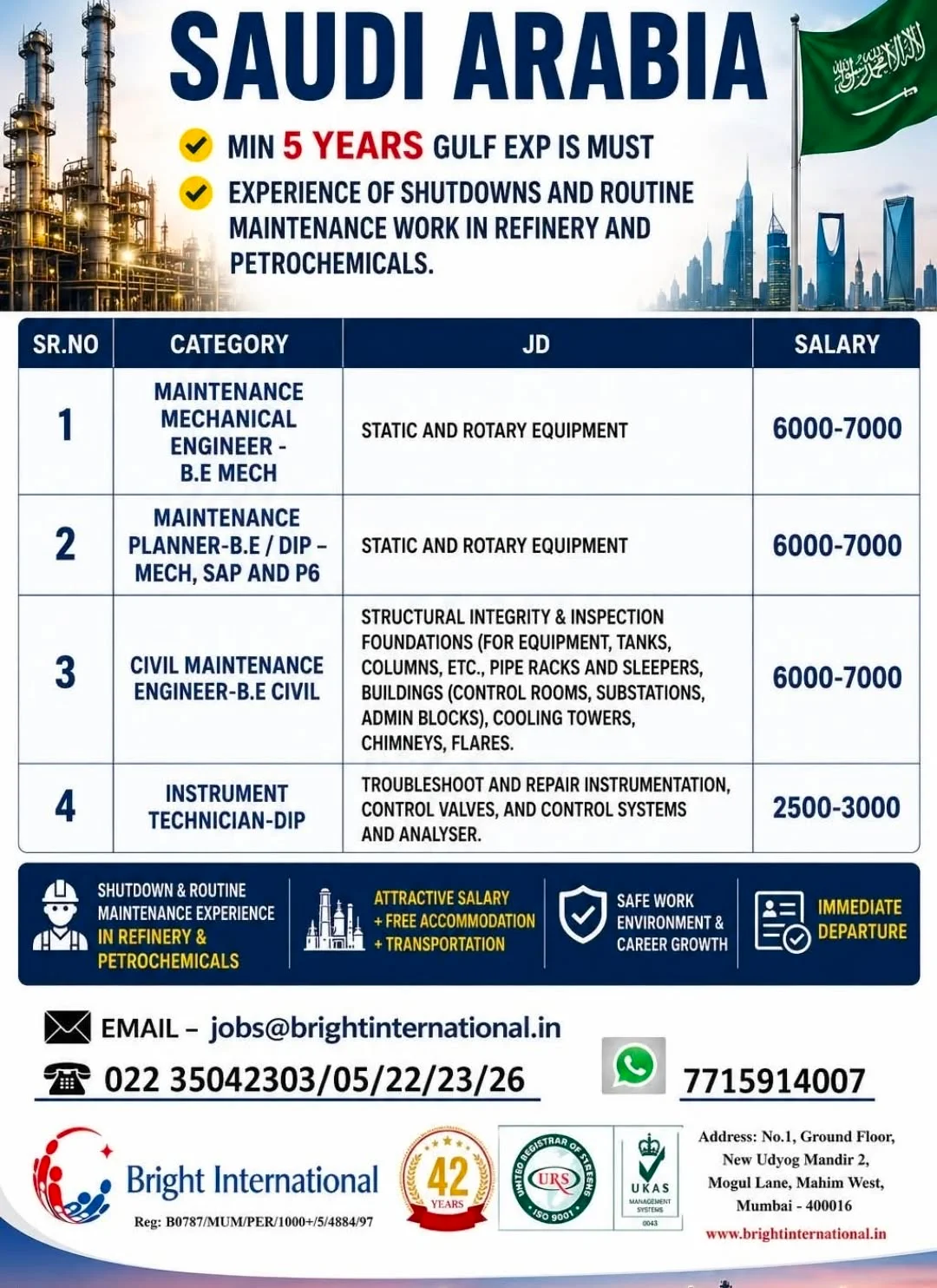 Saudi Arabia Refinery Maintenance Jobs 2026