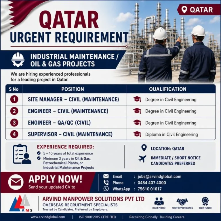 Qatar Oil & Gas Maintenance Project Jobs 2026