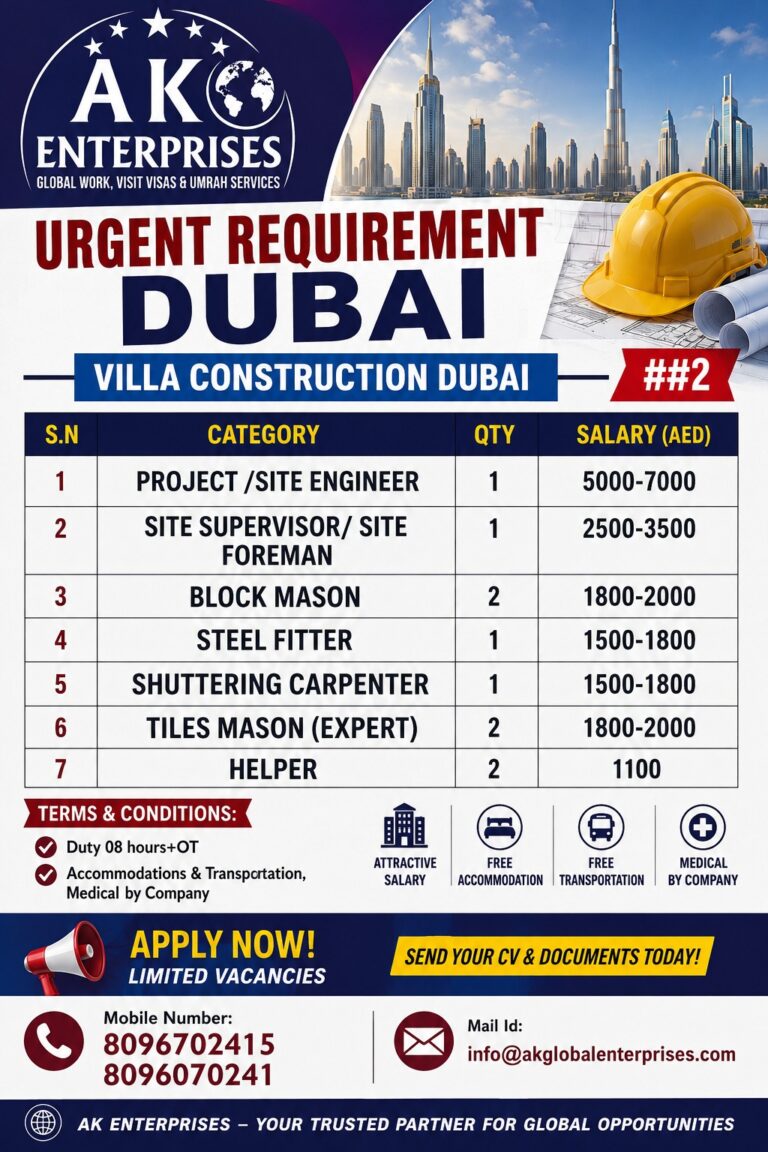 Dubai Villa Construction Jobs 2026 – Urgent Recruitment for Engineers, Supervisors, Masons & Helpers