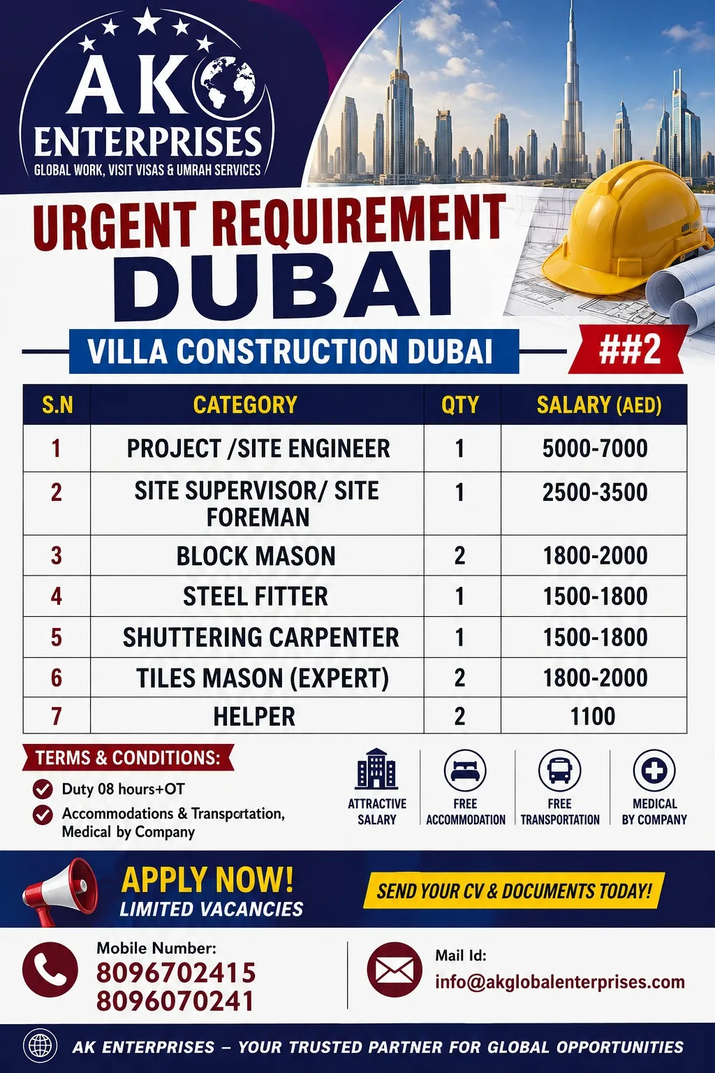 Dubai Villa Construction Jobs 2026 – Urgent Recruitment for Engineers, Supervisors, Masons & Helpers