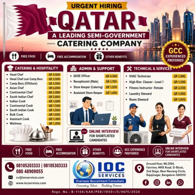 Qatar Semi Government Catering Company Recruitment 2026