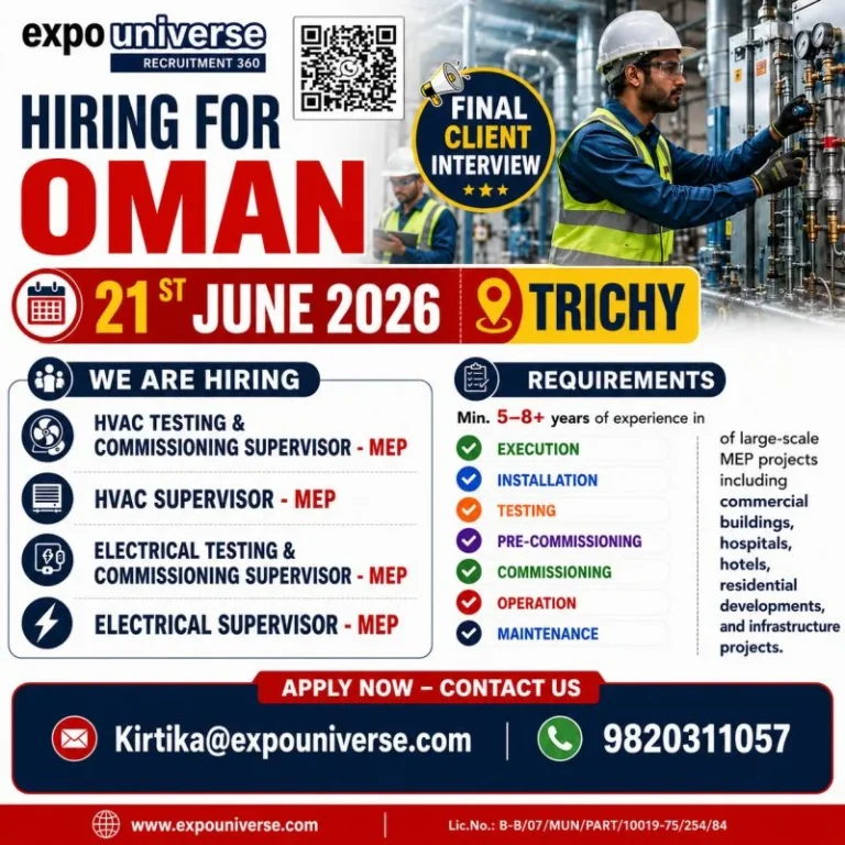 Oman MEP Jobs 2026 – Immediate Hiring for Experienced HVAC & Electrical Professionals