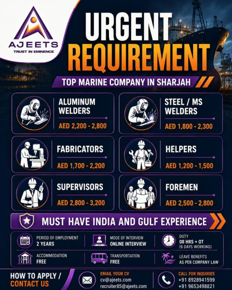 UAE Marine Company Jobs in Sharjah 2026 – Urgent Hiring for Multiple Positions