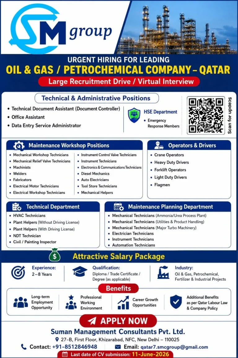 Qatar Oil & Gas Jobs 2026 – Urgent Hiring for Leading Petrochemical Company