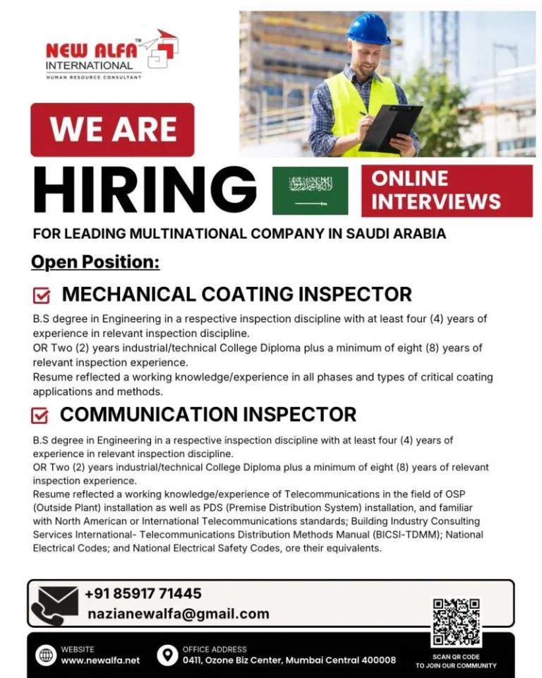 Saudi Arabia Inspector Jobs 2026 | Online Interview for Leading Multinational Company