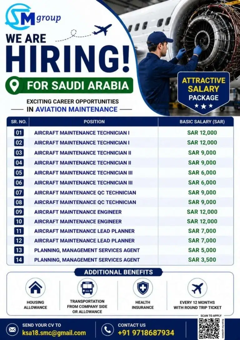 Aircraft Maintenance Jobs in Saudi Arabia 2026