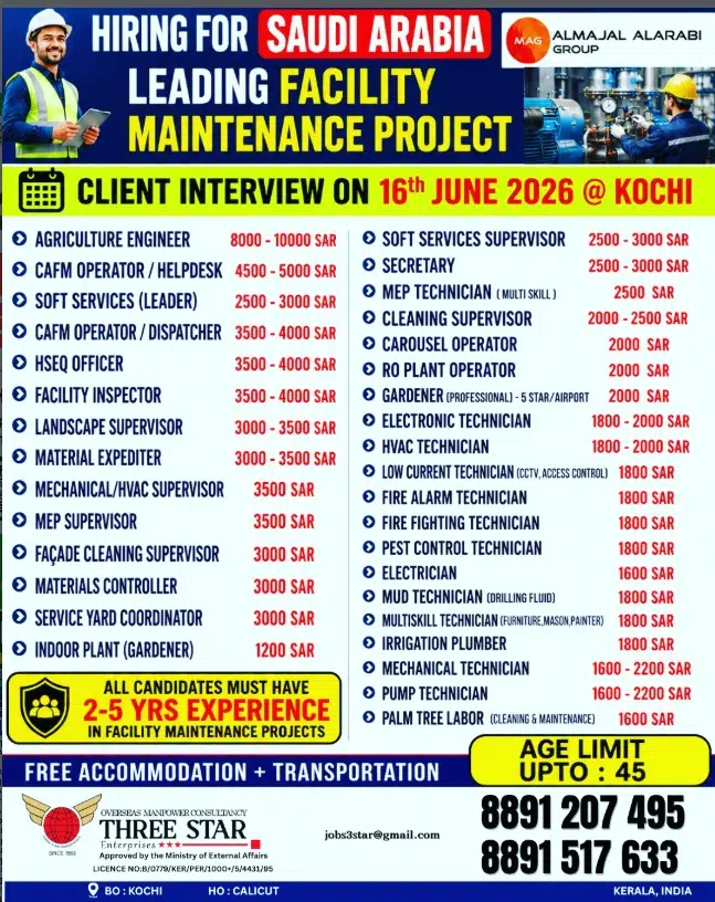 Saudi Arabia Facility Maintenance Project Recruitment 2026 – Client Interview on 16 June 2026 at Kochi