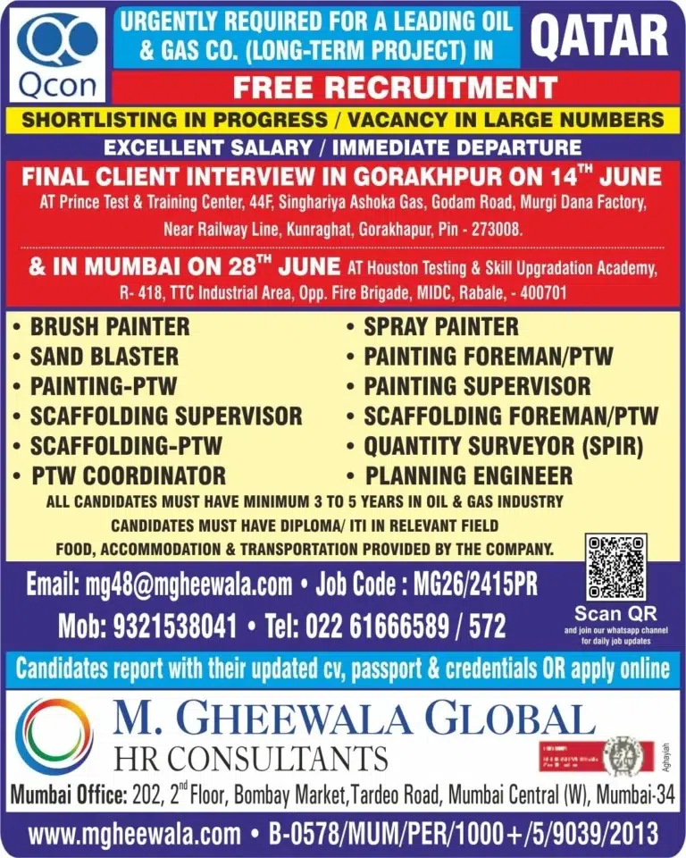 Qatar Oil & Gas Company Recruitment 2026 – Apply for Multiple Vacancies