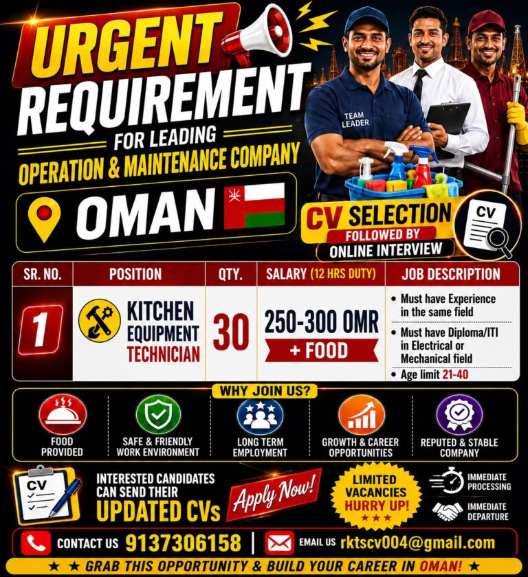 Kitchen Equipment Technician Jobs in Oman 2026 – Urgent Hiring | Salary Up to 300 OMR + Food