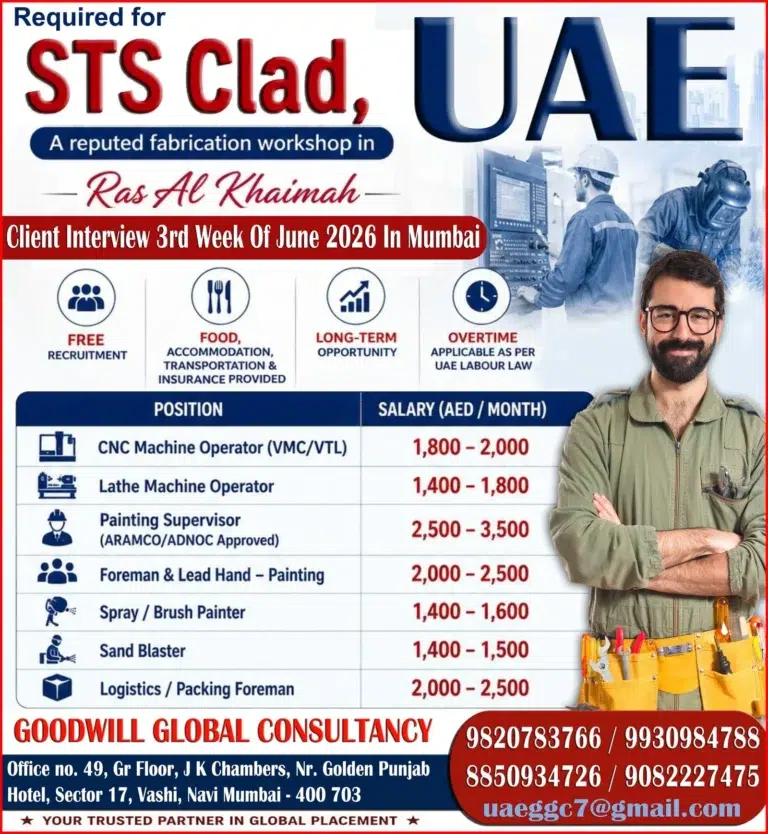 UAE Fabrication Workshop Jobs 2026 – Immediate Hiring for Ras Al Khaimah