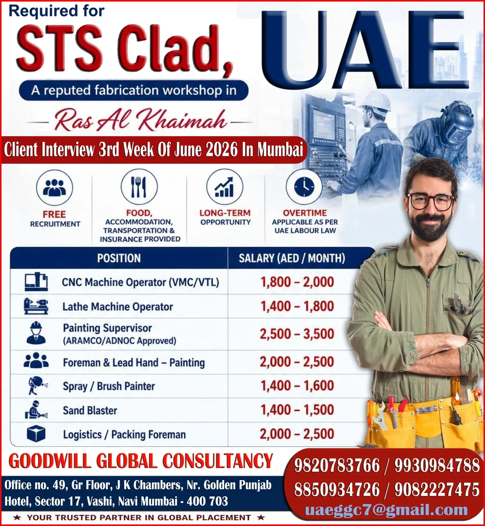 UAE Fabrication Workshop Jobs 2026 – Immediate Hiring for Ras Al Khaimah