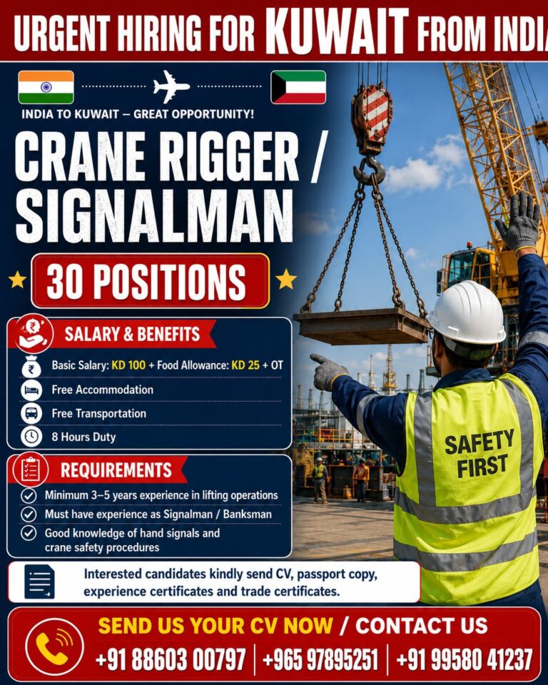 Kuwait Crane Rigger / Signalman Recruitment 2026 – 30 Vacancies | Free Accommodation & Transportation