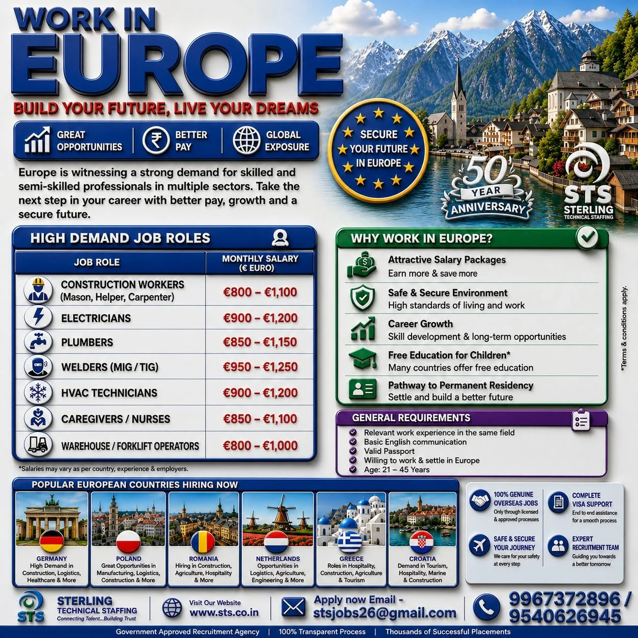 Europe Jobs 2026 – Excellent Career Opportunities Across Europe