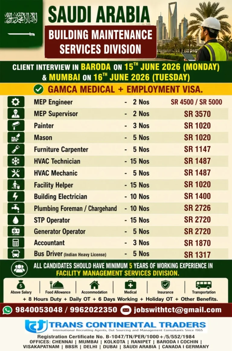 Saudi Arabia Building Maintenance Services Division Recruitment 2026 – Client Interview in Baroda & Mumbai | Multiple Vacancies