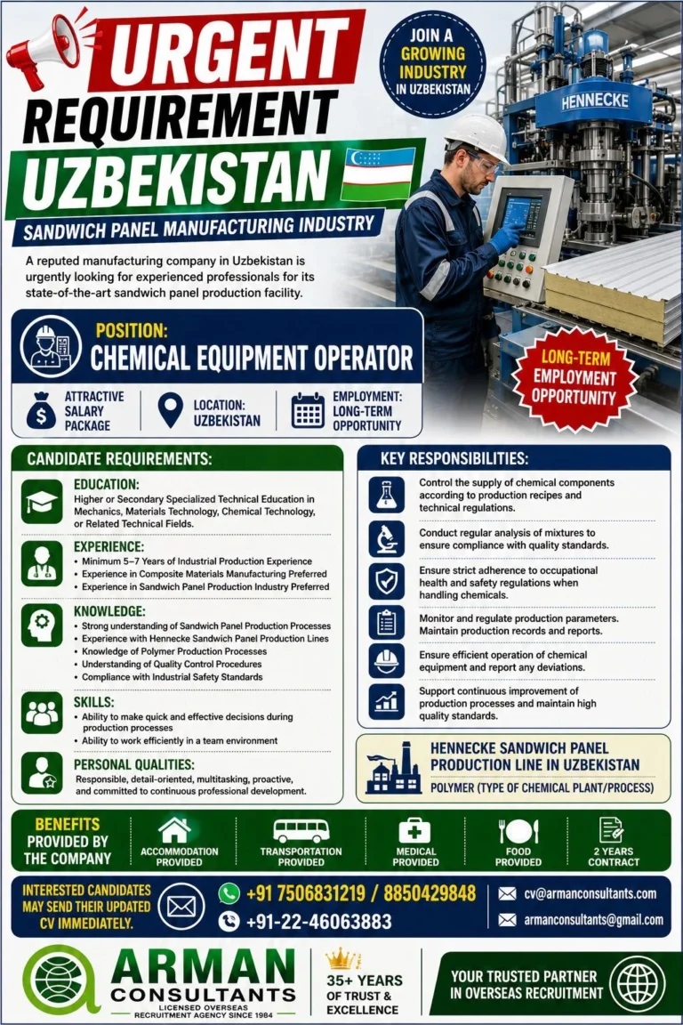 Chemical Equipment Operator Jobs in Uzbekistan 2026 – Sandwich Panel Manufacturing Industry