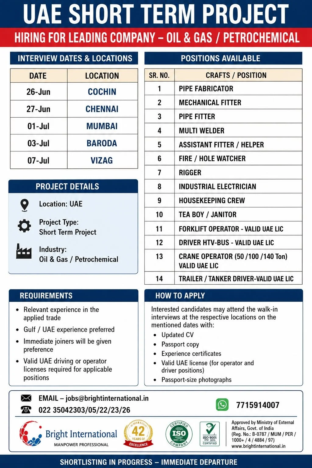 UAE Oil & Gas Short-Term Project Recruitment 2026