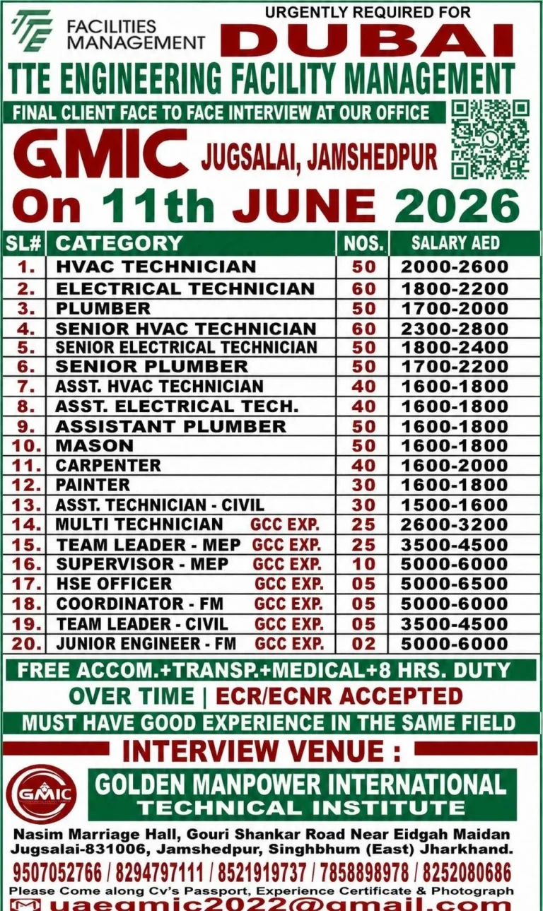 Dubai ITE Engineering Facility Management Recruitment 2026 – Final Client Interview on 11 June 2026