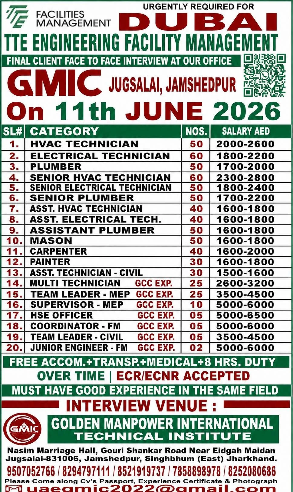 Dubai ITE Engineering Facility Management Recruitment 2026 – Final Client Interview on 11 June 2026