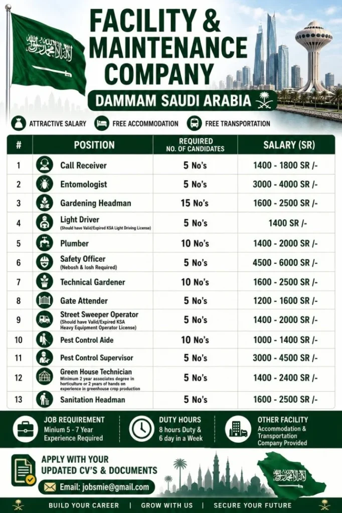 Facility & Maintenance Company Jobs in Dammam, Saudi Arabia 2026 – Apply Now