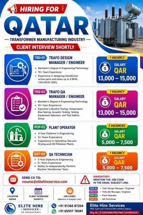 Qatar Transformer Manufacturing Industry Jobs 2026 – Client Interview Shortly | Apply Now