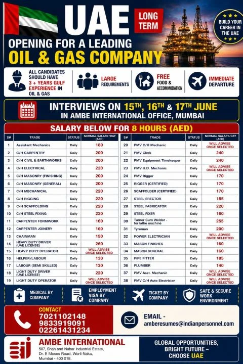 Turkey Pipe Fitter & Welding Jobs 2026 – Upcoming Interview in New Delhi | Apply Now