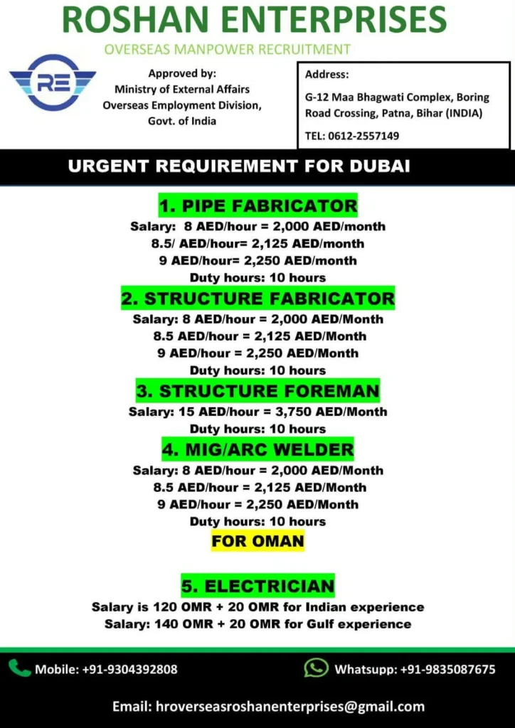 Dubai Fabricator Jobs 2026 – Urgent Overseas Recruitment