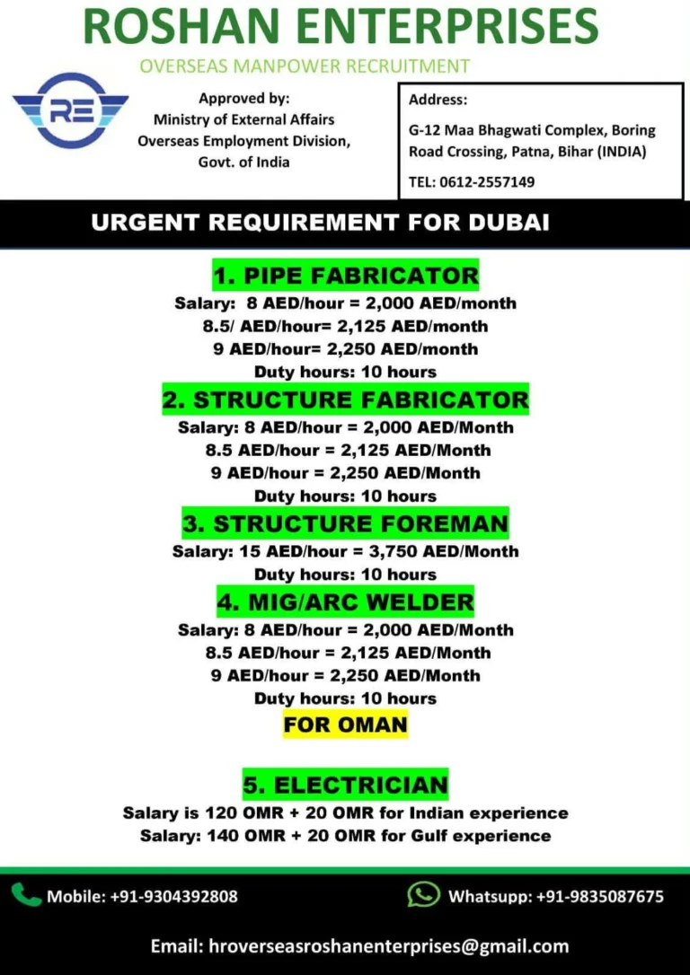 Dubai Fabricator Jobs 2026 – Urgent Overseas Recruitment