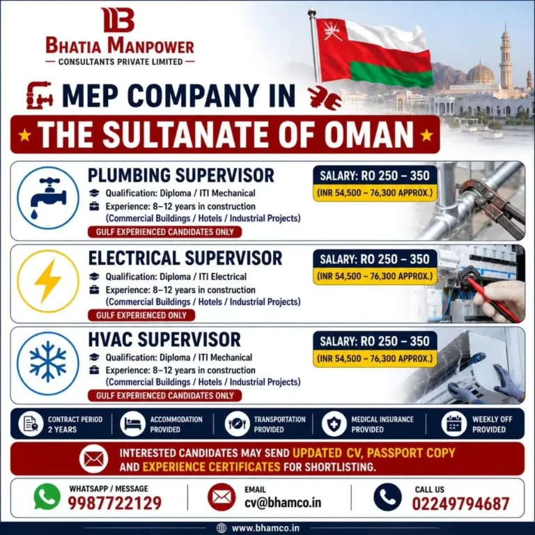 Oman MEP Company Recruitment 2026 – Plumbing, Electrical & HVAC Supervisor Jobs | Apply Now