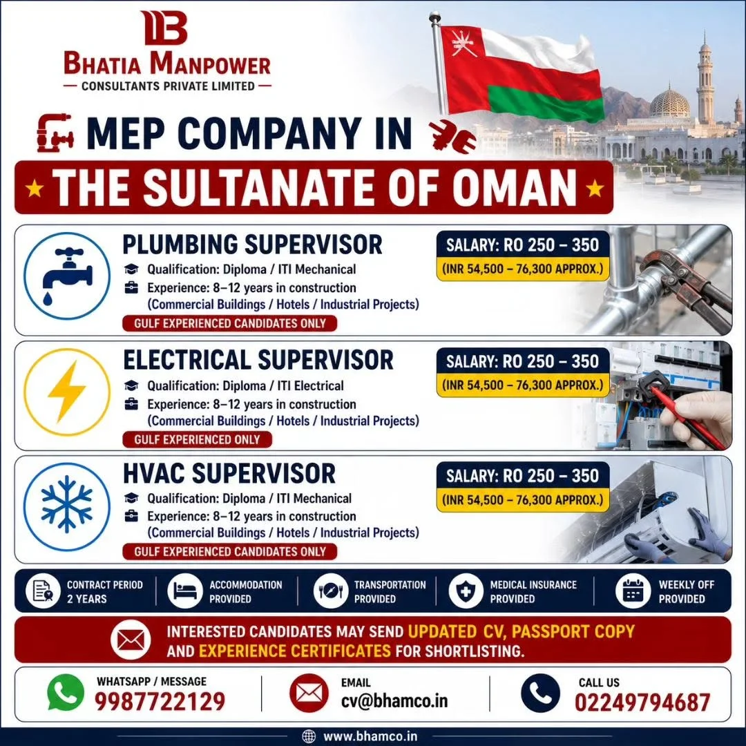 Oman MEP Company Recruitment 2026 – Plumbing, Electrical & HVAC Supervisor Jobs | Apply Now