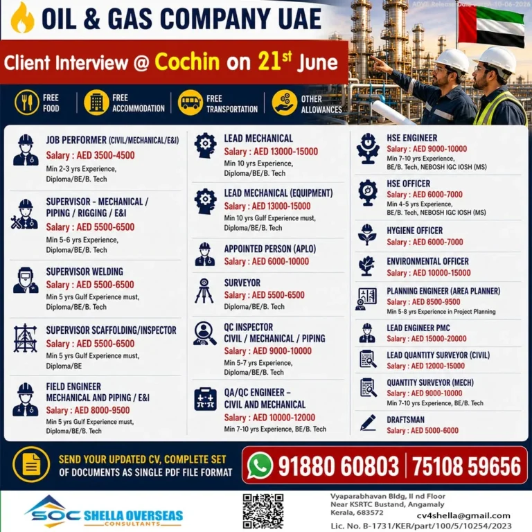 UAE Oil & Gas Company Recruitment 2026 – Client Interview at Cochin on 21st June