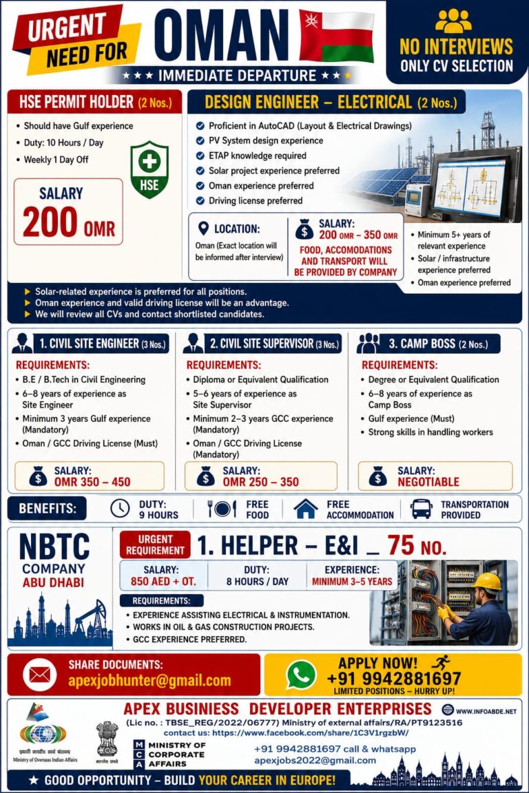 Oman & Abu Dhabi Jobs 2026 – Immediate Departure | CV Selection Only | Multiple Vacancies