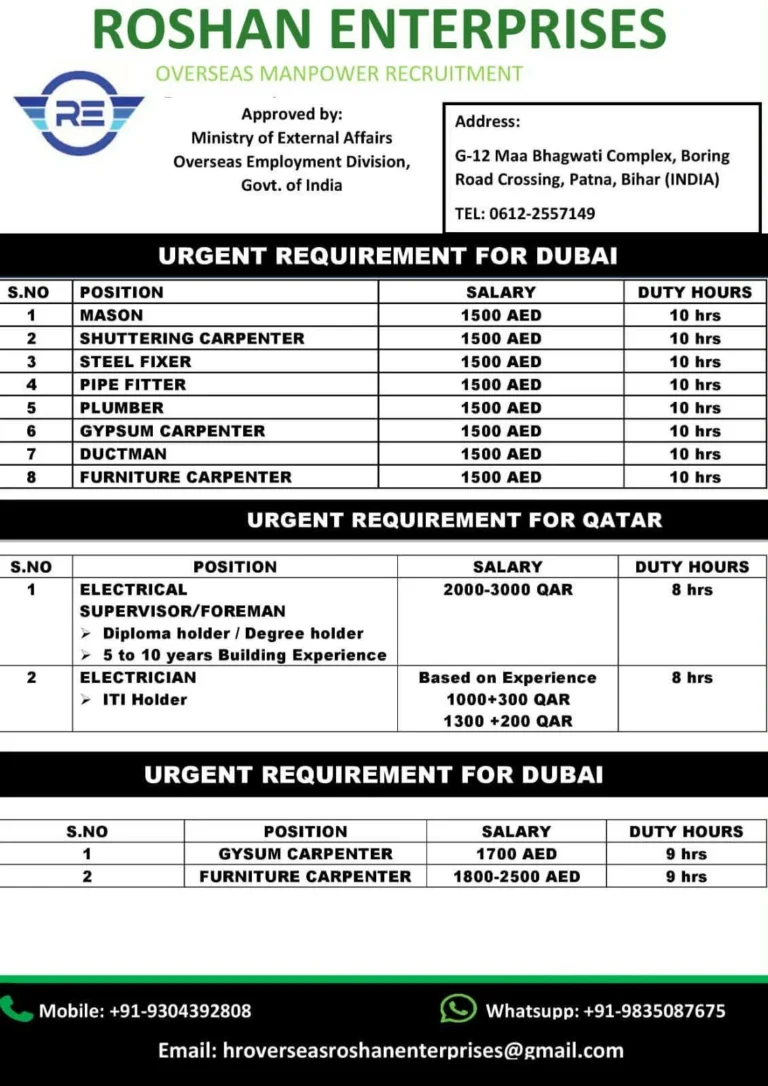 Dubai & Qatar Job Vacancies 2026 – Roshan Enterprises Overseas Recruitment