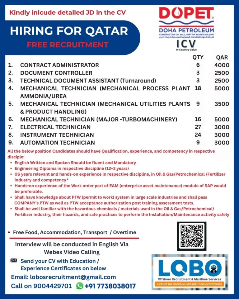 Doha Petroleum (DOPET) Qatar Free Recruitment 2026 – Multiple Technician & Administrator Vacancies