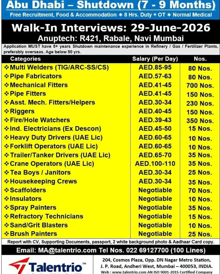 Abu Dhabi Shutdown Project Jobs 2026 – Free Recruitment | Walk-In Interview on 29 June 2026