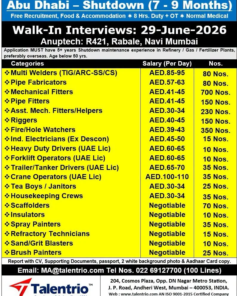Abu Dhabi Shutdown Project Jobs 2026 – Free Recruitment | Walk-In Interview on 29 June 2026