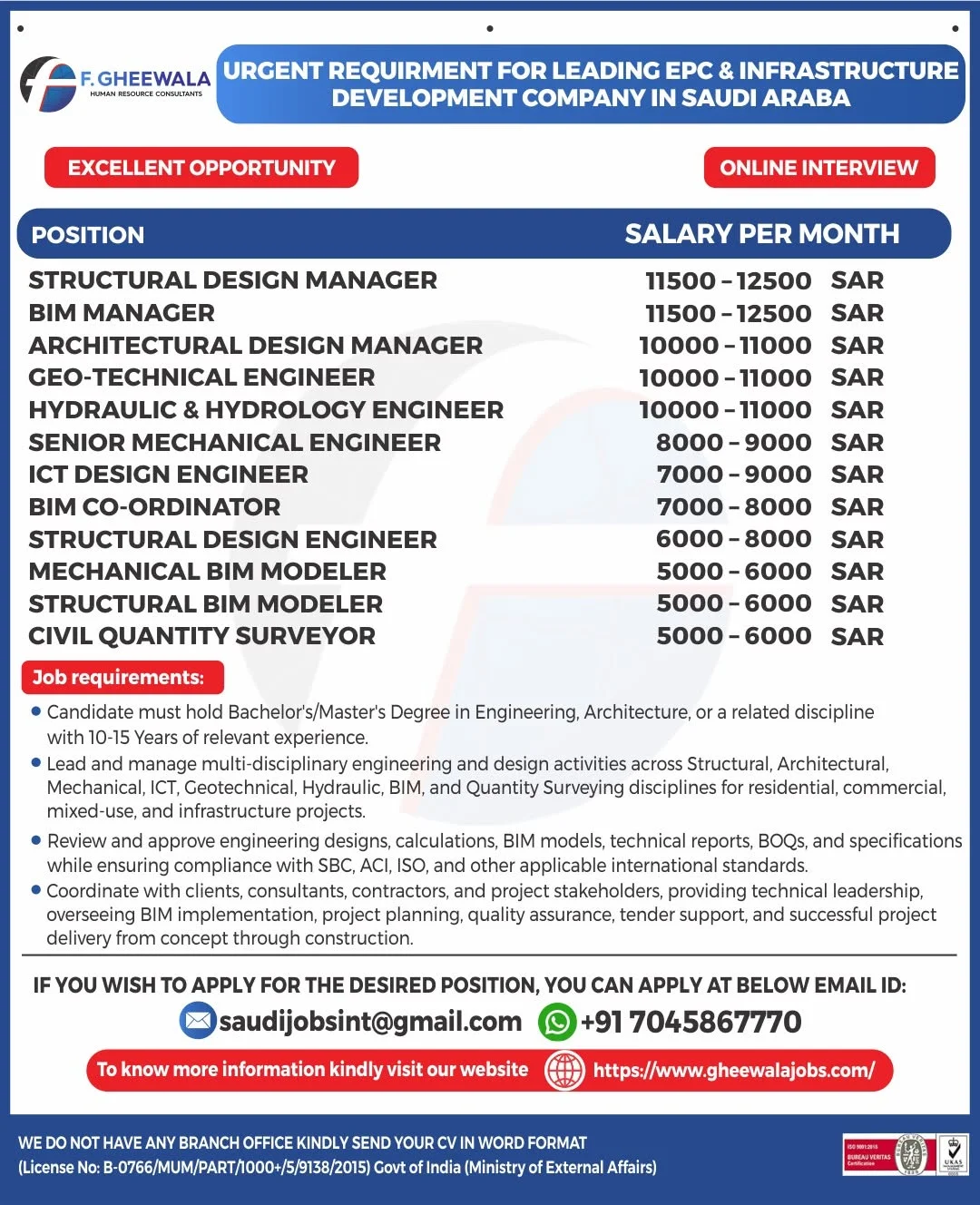 Saudi Arabia EPC & Infrastructure Company Recruitment 2026 – High-Paying Engineering & BIM Jobs