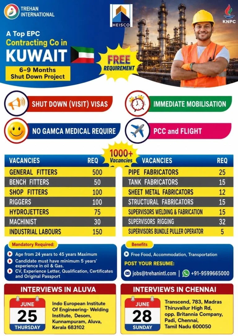 HEISCO Kuwait Shutdown Project Recruitment 2026 – 1000+ Vacancies | Free Recruitment