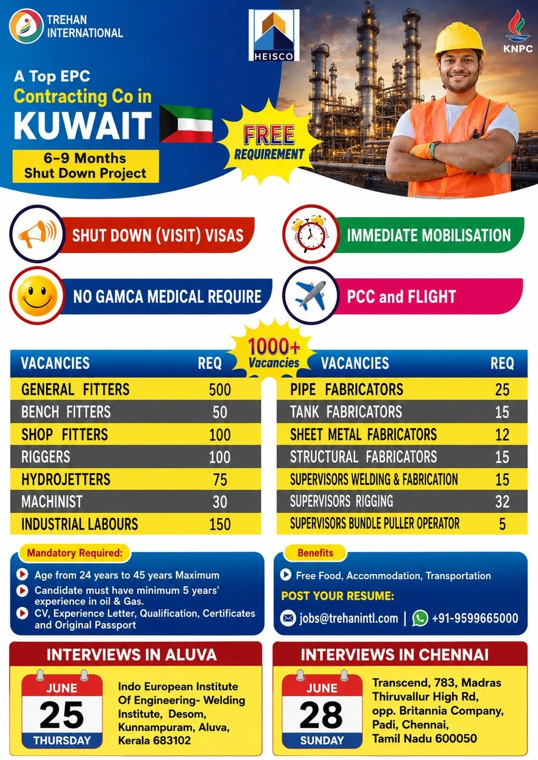 HEISCO Kuwait Shutdown Project Recruitment 2026 – 1000+ Vacancies | Free Recruitment