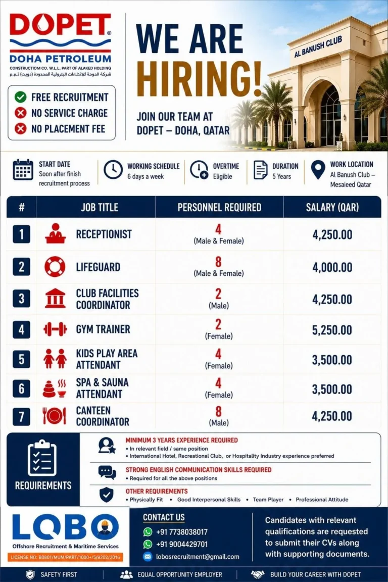 DOPET Qatar Recruitment 2026 – Free Recruitment for Al Banush Club, Mesaieed Qatar