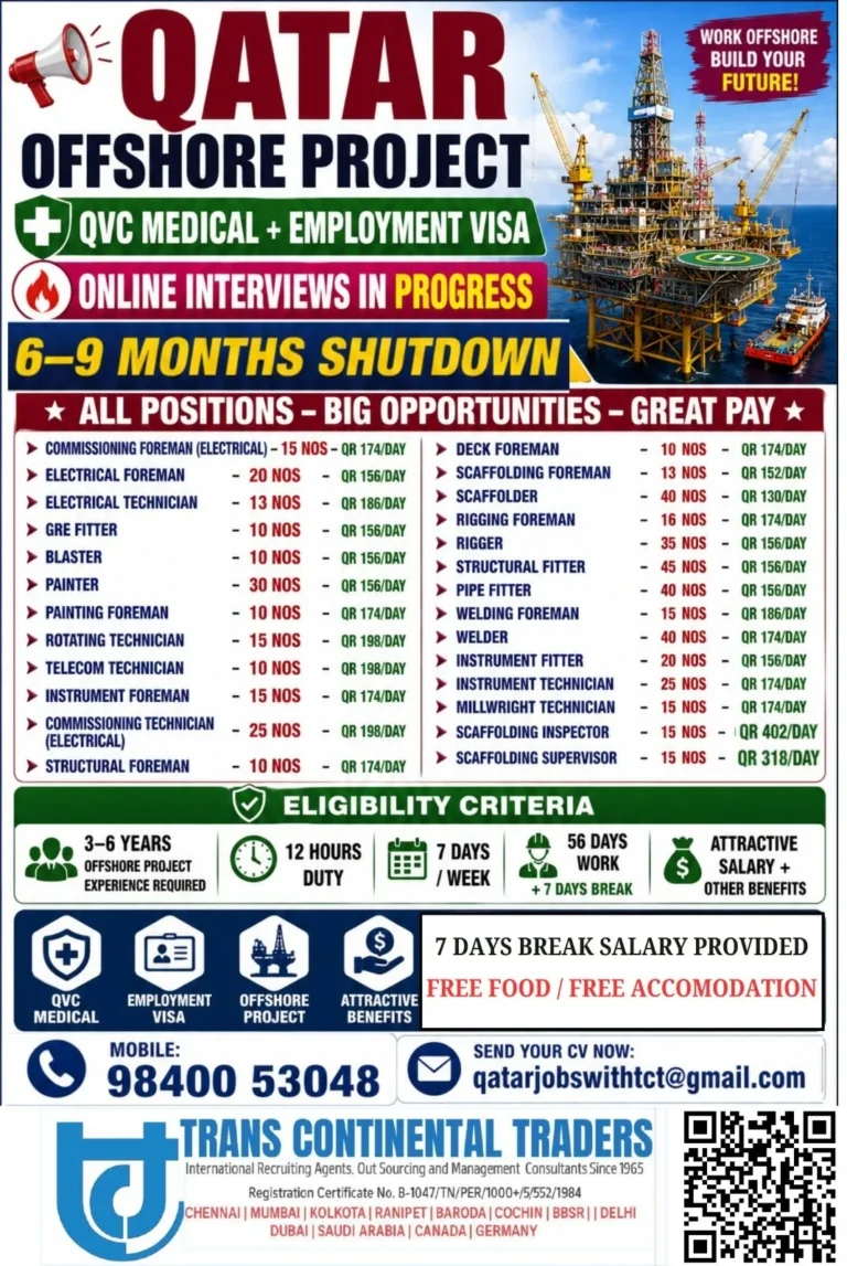 Qatar Offshore Project Jobs 2026 – Multiple Vacancies | Online Interview in Progress