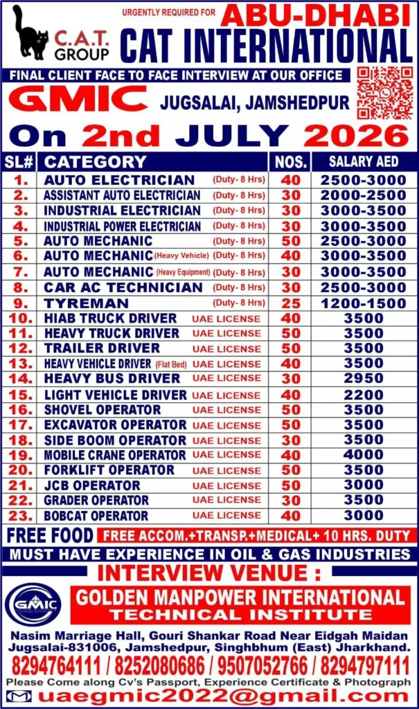 Abu Dhabi CAT International Recruitment 2026 – Final Client Interview on 2nd July 2026