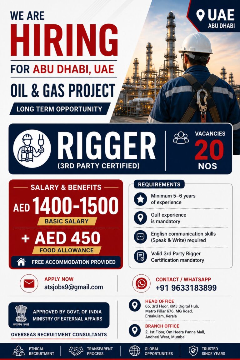 Abu Dhabi Oil & Gas Project Jobs 2026