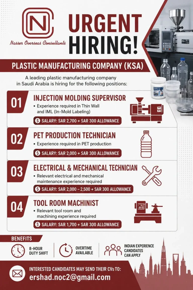 Saudi Arabia Plastic Manufacturing Company Jobs 2026 – Apply Now