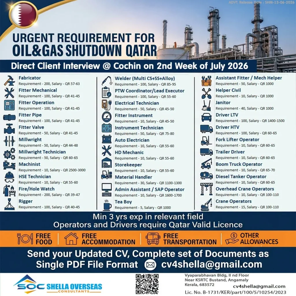 Urgent Requirement for Oil & Gas Shutdown Project in Qatar – Direct Client Interview at Cochin 1 Urgent Requirement for Oil & Gas Shutdown Project in Qatar – Direct Client Interview at Cochin