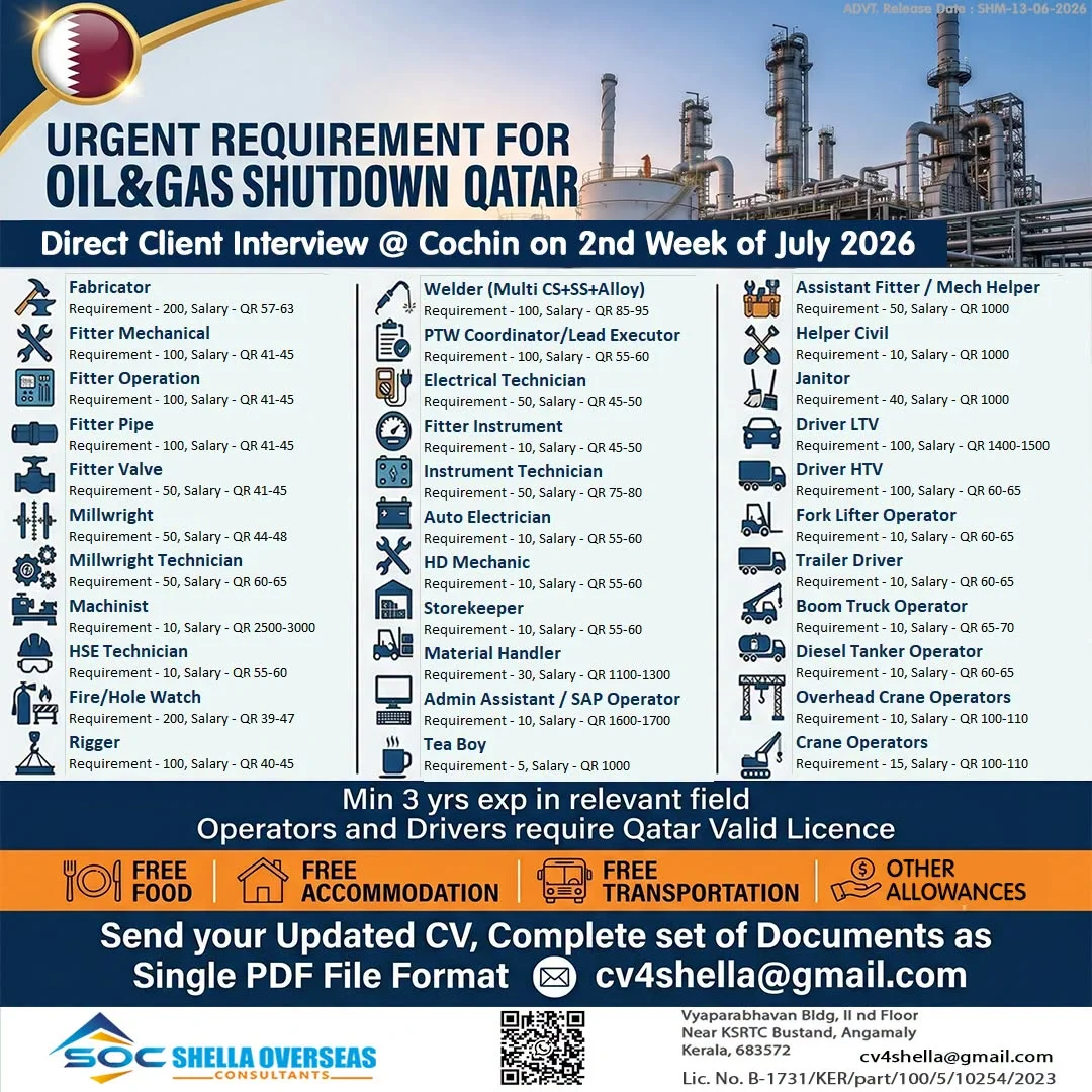 Urgent Requirement for Oil & Gas Shutdown Project in Qatar – Direct Client Interview at Cochin