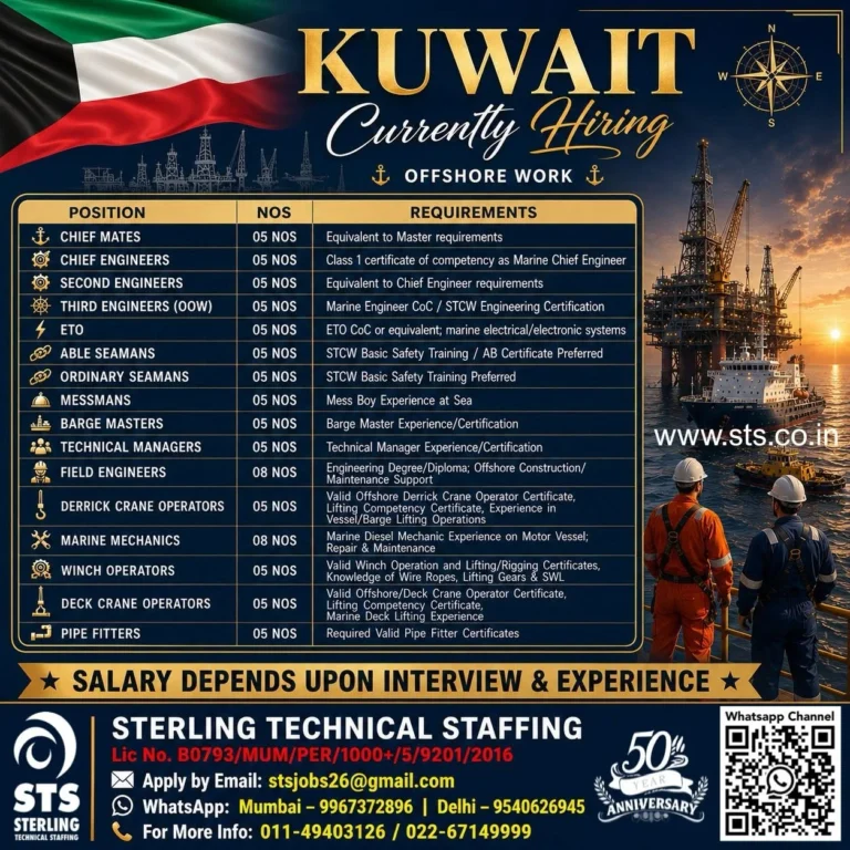 Kuwait Offshore Jobs 2026 – Multiple Marine & Offshore Vacancies | Apply Now