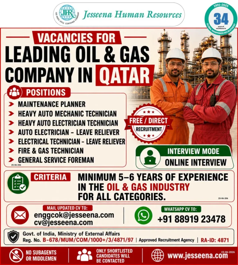 Qatar Oil & Gas Company Jobs 2026 – Free Direct Recruitment | Apply Online