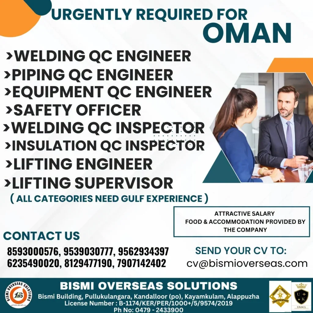 Urgently Required for Oman – Multiple Engineering & QC Positions 1 Urgently Required for Oman – Multiple Engineering & QC Positions
